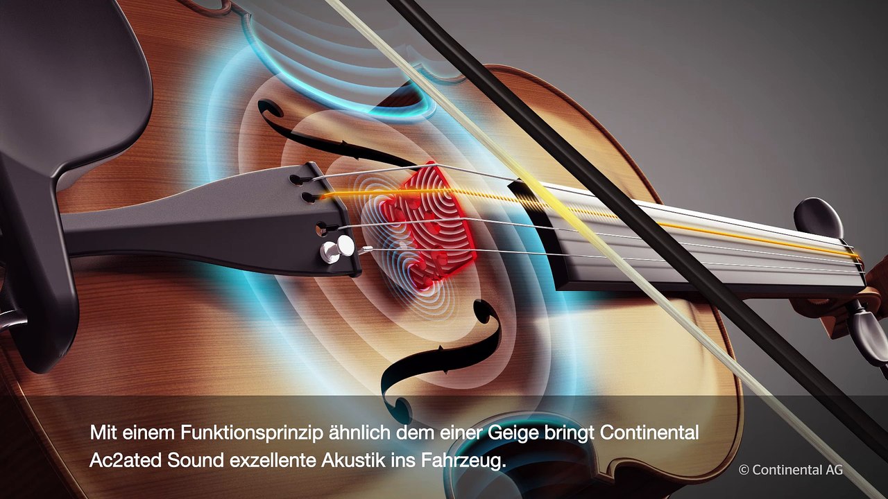 High End Hi-Fi Sound fürs Auto ohne Boxen mit Ac2ated Sound