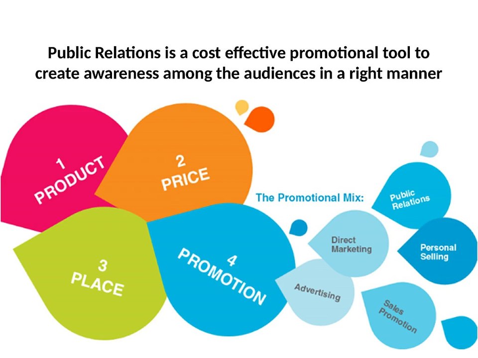 How Public Relations Agencies promotes their brand?