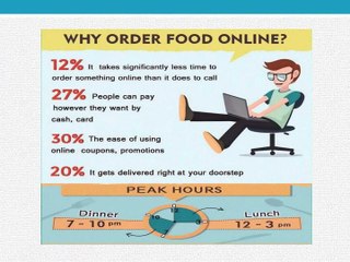 Boost Your Food Sales... Go Online