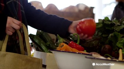 Which produce should or shouldn't be bought organically