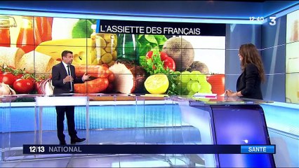 Alimentation : les Français ne mangent pas assez équilibré