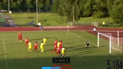 Spartaks (Lat)	0-1	FC Astana (Kaz) 12.07.2017