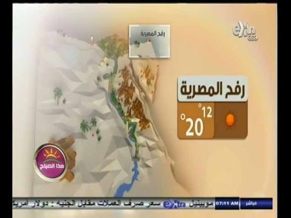 #هذا_الصباح | متابعة لحالة الطقس ودرجات الحرارة في محافظات مصر | 22 نوفمبر 2014
