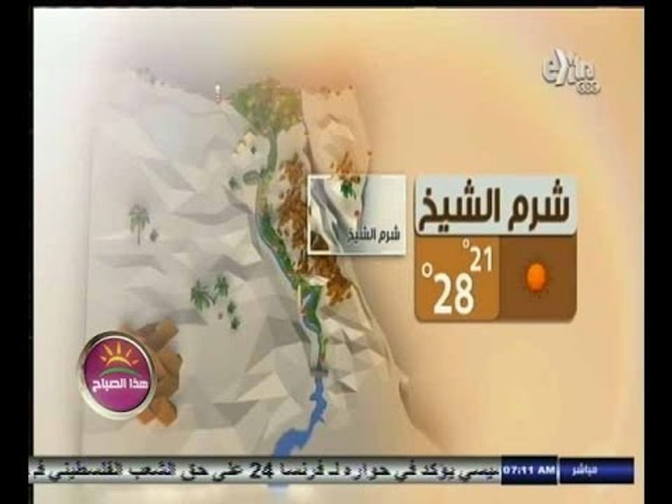 #هذا_الصباح | طقس خريفي دافيء نهاراً بارد ليلاً على معظم الأنحاء والقاهرة 23 درجة