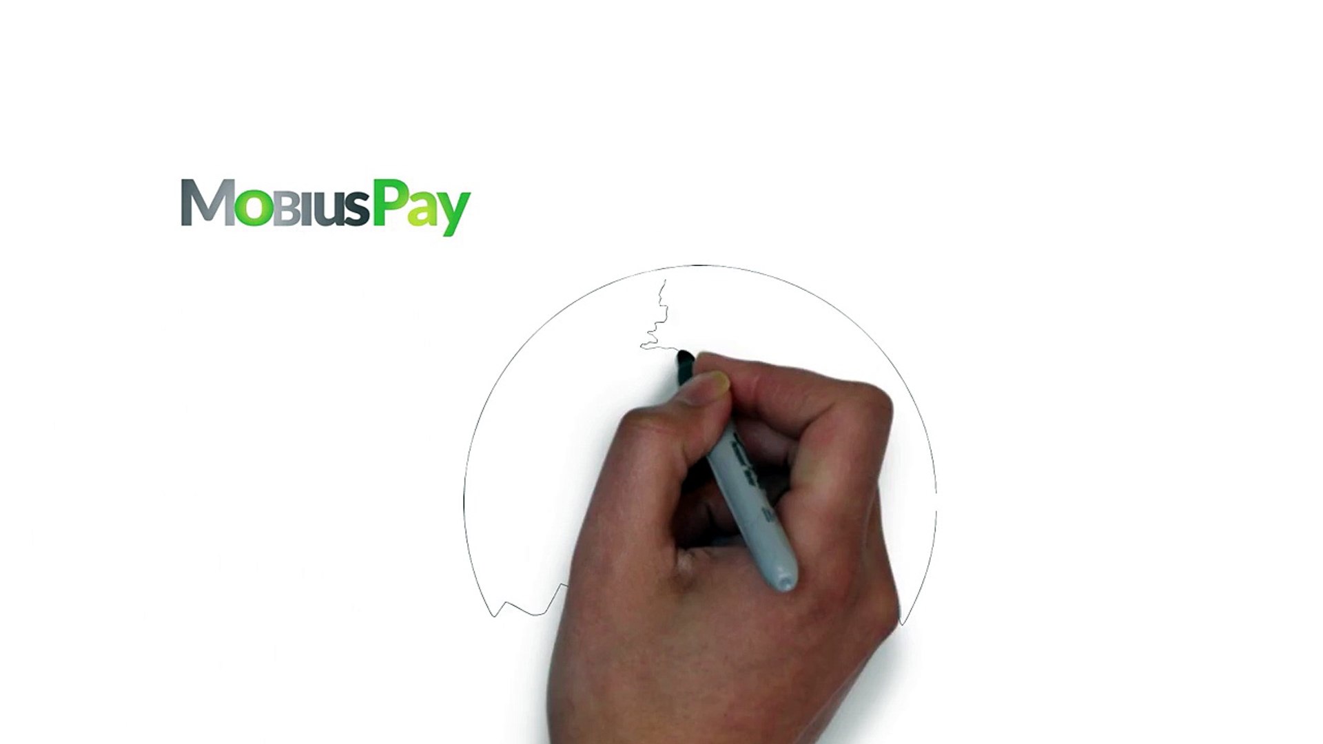 ⁣International Merchant Processing - International Payment Processng Solutions