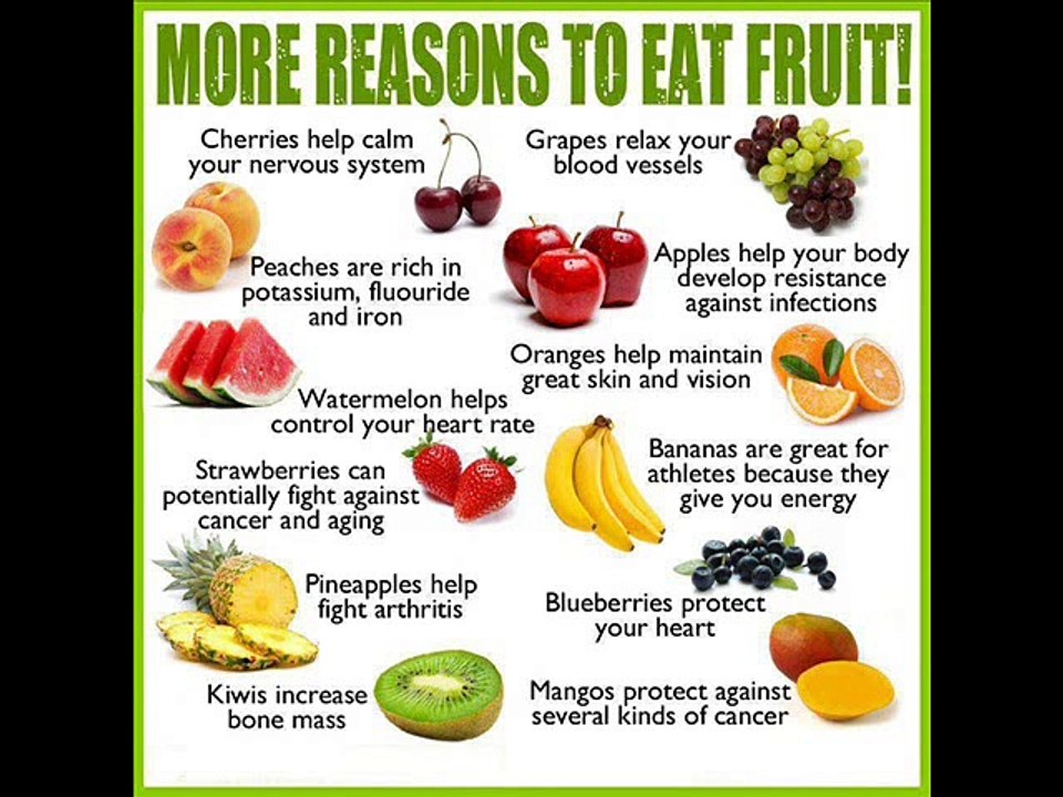 More Reasons To Eat Fruit ! Healthy Fitness Tips Recipes