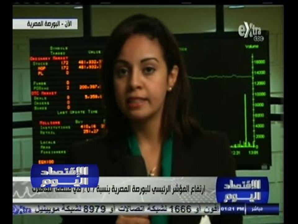 #الاقتصاد_اليوم | ارتفاع المؤشر الرئيسي للبورصة المصرية بنسبة0‪,‬7 ‪‬ % في منتصف التعاملات