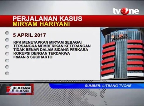 Perjalanan Kasus Miryam S Haryani