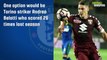 Chelsea's Alternatives to Alvaro Morata? | FWTV