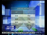 #الاقتصاد_اليوم | أسعار الذهب والعملات الأجنبية بالجنية المصري