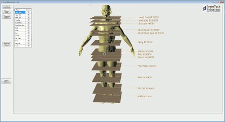 Measurement of Human Body