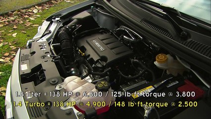 2012 Chevrolet Sonic LTZ Turbo