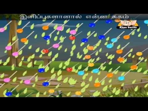 Mazhaittuli - Nursery Rhyme with Lyrics & Sing Along