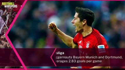 The Top 10 European Leagues By Number Of Goals | FWTV