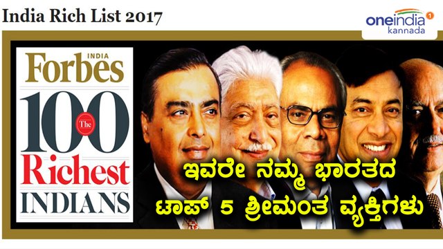 Forbes India rich list : Mukesh Ambani again richest man in india | Oneindia Kannada