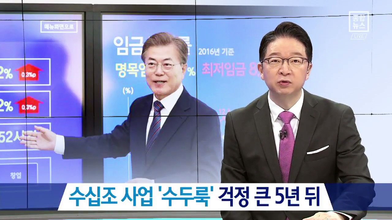 文 정부 수십조 정책 수두룩 5년 뒤 대책은