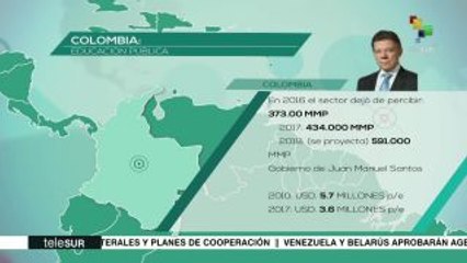 Impacto Económico: Pdte. Maduro deja Belarús y llega a Turquía
