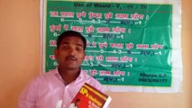 English speaking course in Hindi full version. Spoken Learning Videos Class Grammar