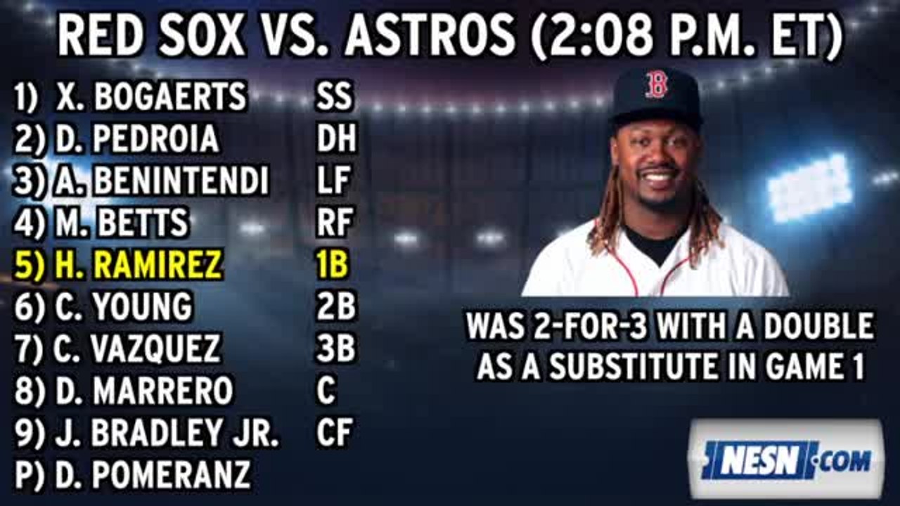 Red Sox Lineup: ALDS Game 2, Pomeranz vs. Keuchel