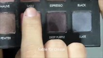 Beginners Sultry Smokey Eye tutorial Feat. Lorac Pro Palette