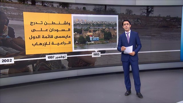 التسلسل الزمني للعقوبات الأميركية على السودان