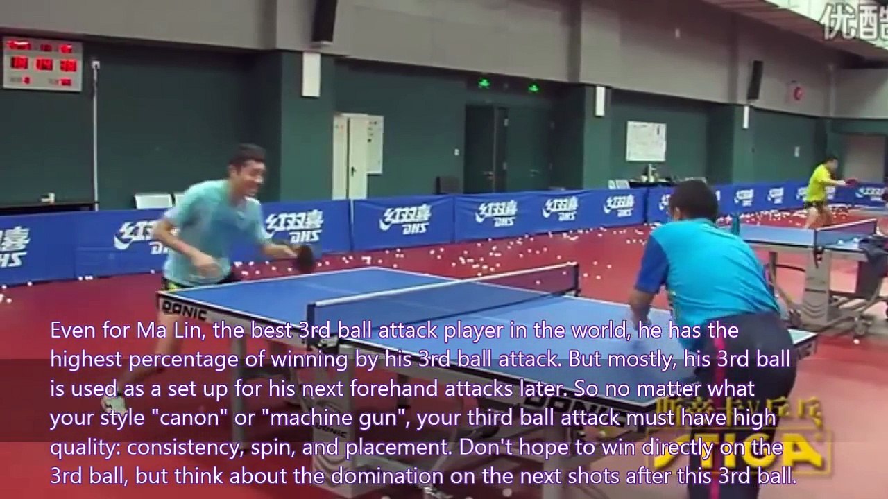 Third Ball Attack In Table Tennis | Chinese training