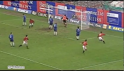 David Beckham Top 50 goals