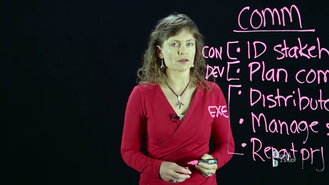 Principle of Project Management part - 6