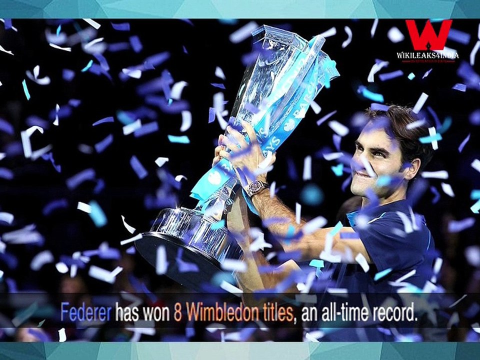 Most Grand Slams Winner Roger Federer