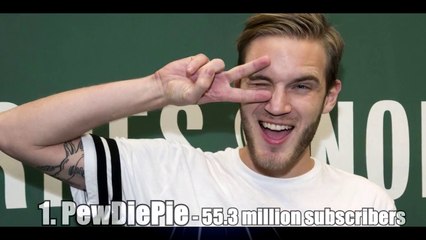 10 Most Popular YouTubers in the World