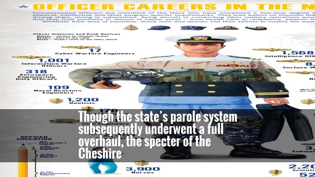 She’s His Rock. His Parole Officer Won’t Let Him See Her.