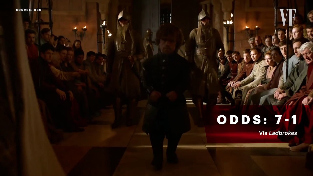 Game of Thrones End