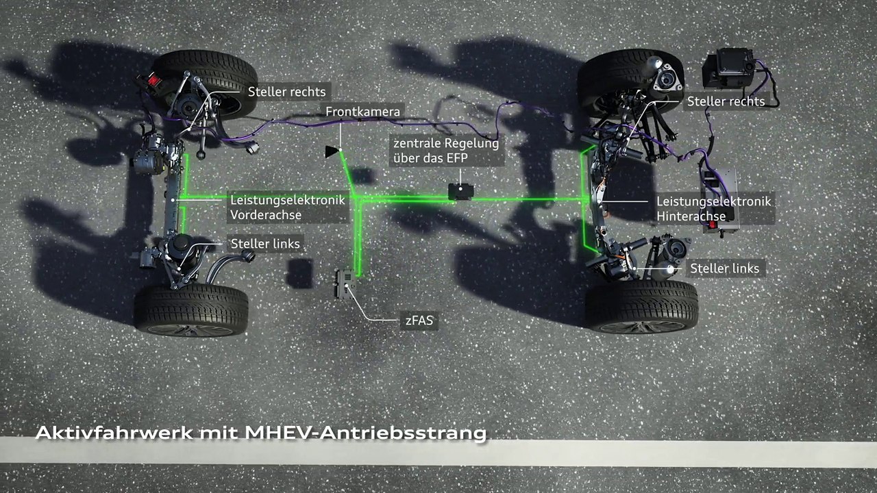 Audi A8 MHEV Aktivfahrwerk Animation