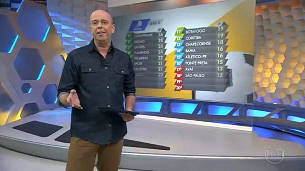 DIEGO ALVES COM ESCUDO RUBRO-N;FLA 1X1 CRUZEIRO!GLOBO ESPORTE 17/07/2017