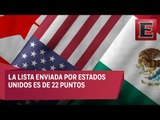 Análisis de las solicitudes de Estados Unidos para renegociar el TLC