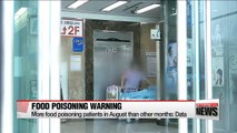 Monthly average number of food poisoning patients highest in August during past seven years