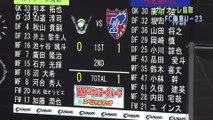 いちおしスポーツ　ガイナーレ鳥取　ｖｓ．ＦＣ東京Ｕ－２３