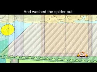 Incy Wincy Spider - with lyrics and sing along option