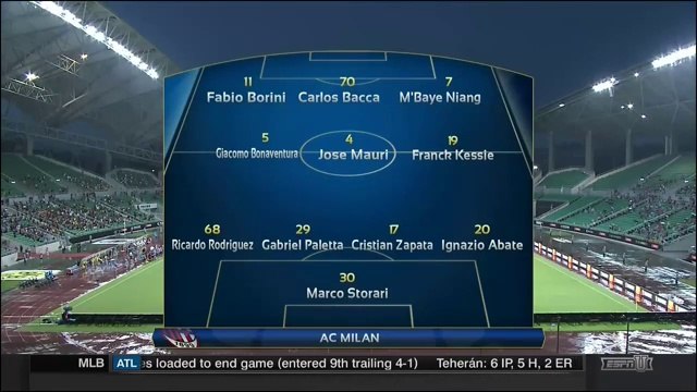 AC Milan 1-3 Borussia Dortmund - Extended highlights - 18.07.2017 ᴴᴰ