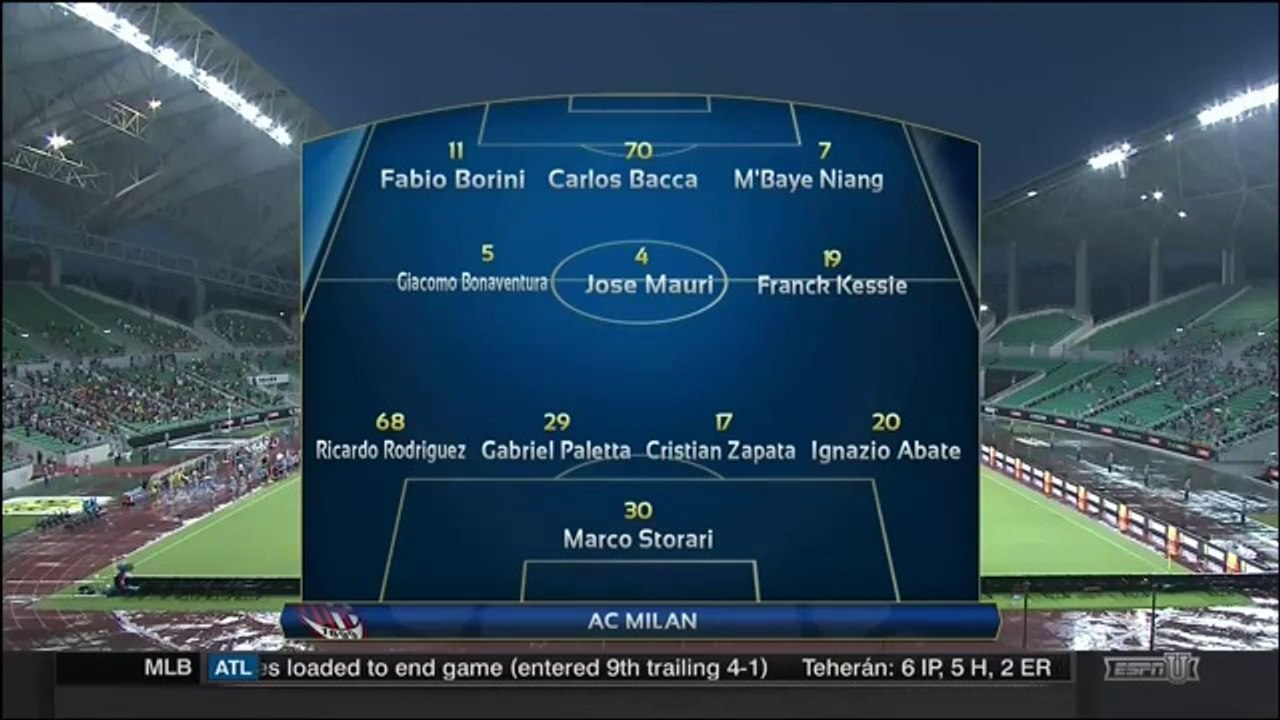 AC Milan 1-3 Borussia Dortmund - Extended highlights - 18.07.2017 ᴴᴰ