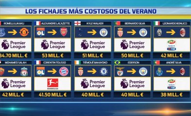 Los fichajes más costosos del verano