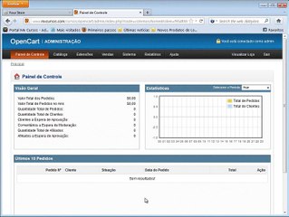 Curso de Opencart E-commerce - Cadastro de Fabricantes