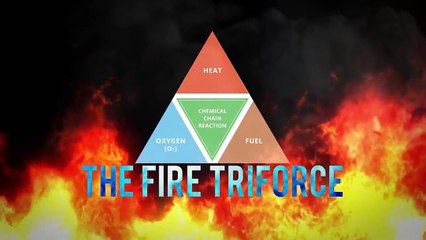 Game Theory: POKEMON - The TERRIFYING TRUTH of Fire Pokemon