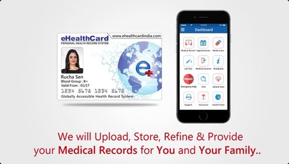 Boost to organ donation programme in India