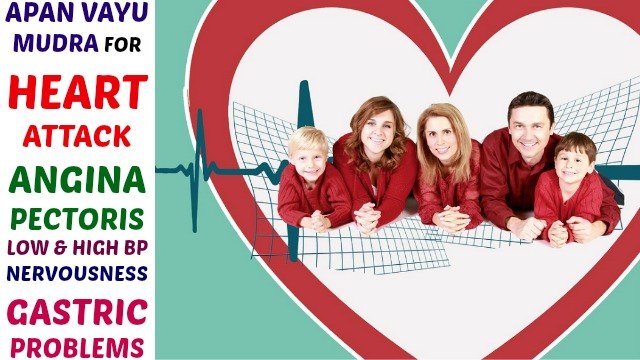 Treatment for Heart Attack Heart Fail Angina Pectoris Problems by Yoga Mudra Video in Hindi by Life Coach Ratan K. Gupta