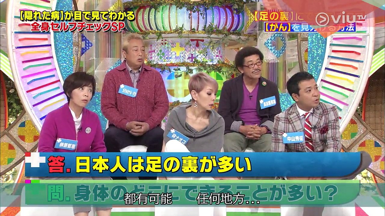 恐怖醫學 EP39