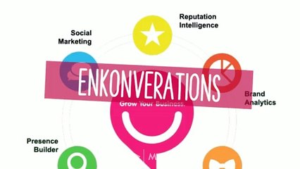 The best digital marketing agency in Mumbai