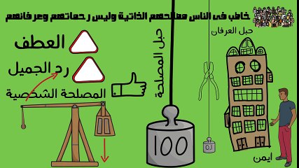 48 قانون للسلطة  للقوة - مراجعة كرتونية ل كتاب روبرت غرين