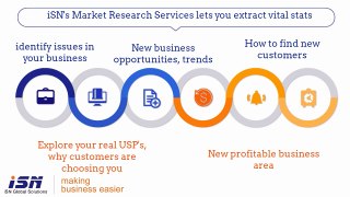 Market Research Services | iSN Global Solutions