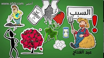 أسرار عقل المليونير - مراجعة كرتونية ل كتاب هارف إيكر